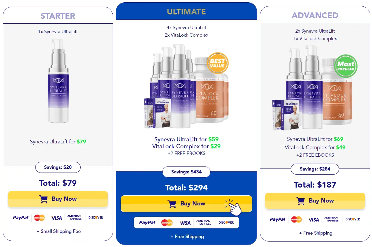 Synevra-pricing-1174x726